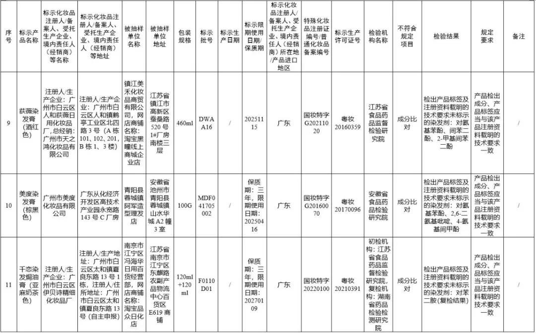 兴趣小组 第301页