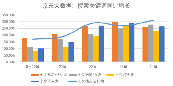 十月消费增长亮点揭秘，四大数据解读消费趋势