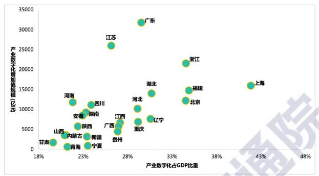 福建工业经济展现新活力，十月工业增加值增长6.5%