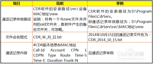 新澳门开奖记录,全面执行数据方案_4DM11.222