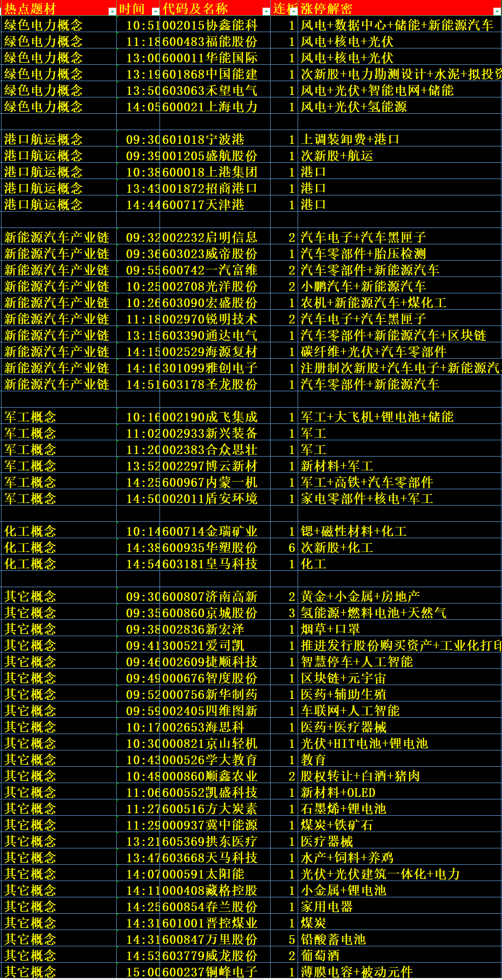 2024年正版资料免费大全挂牌,经典案例解释定义_精英版31.771