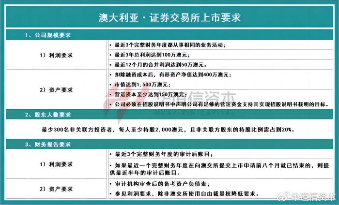 新澳精选资料免费提供,实践经验解释定义_Essential54.558