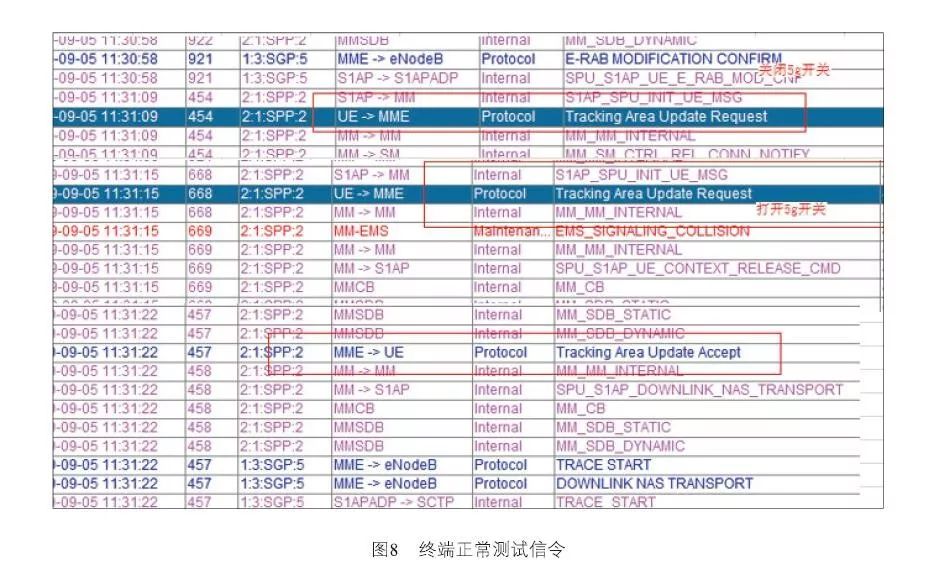 新澳天天开奖资料大全1050期,最新热门解答落实_完整版39.207