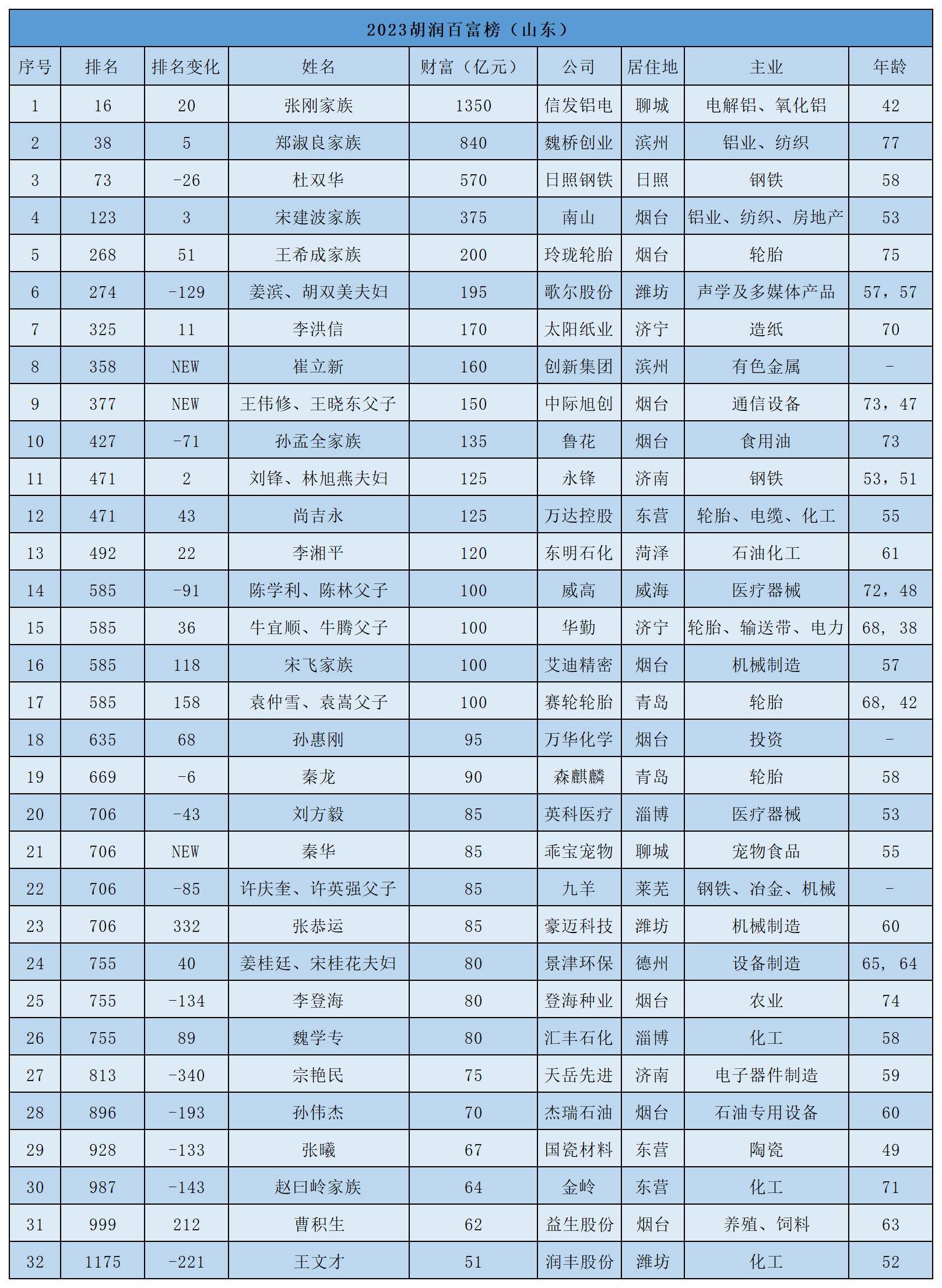 澳门王中王100%期期准,快速解答方案执行_The68.570