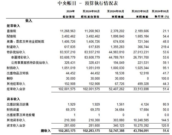 澳门六和资料大会,快捷问题解决方案_bundle26.309