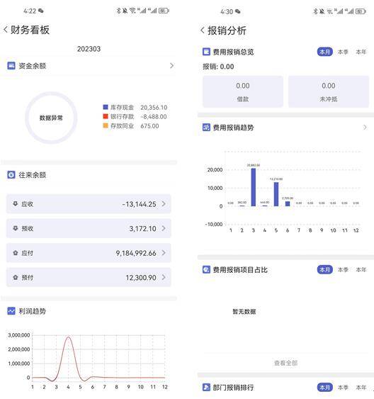 管家婆最准一肖一码,数据整合方案实施_Pixel38.573