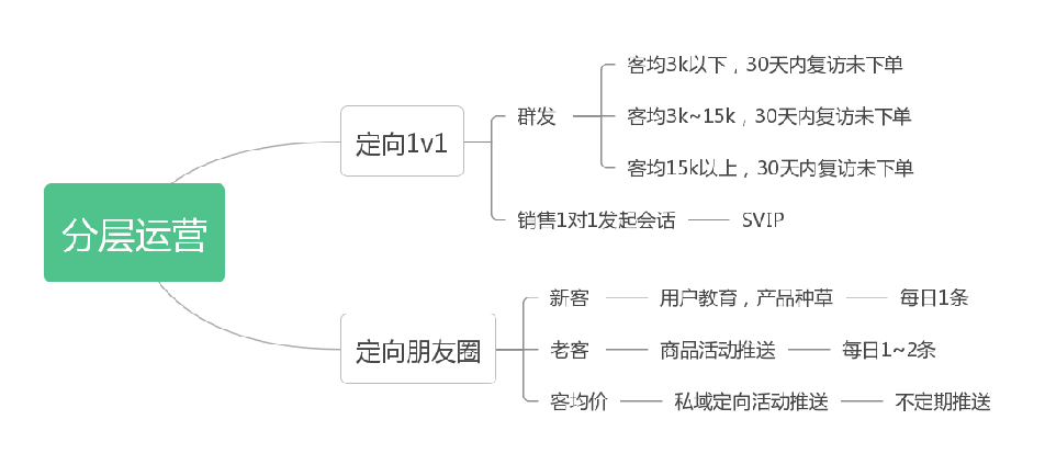 2024澳门今晚开什么生肖,数据驱动决策执行_精简版46.811