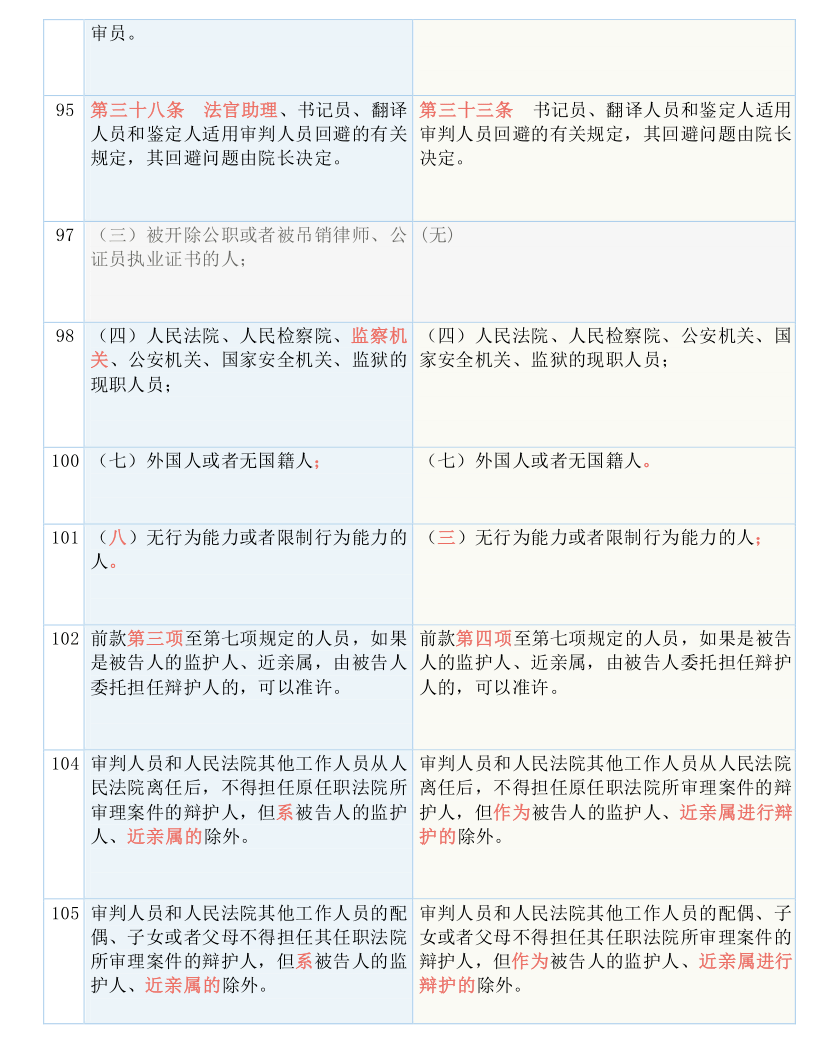 新澳门开奖结果2020+开奖记录_,广泛的关注解释落实热议_NE版91.881