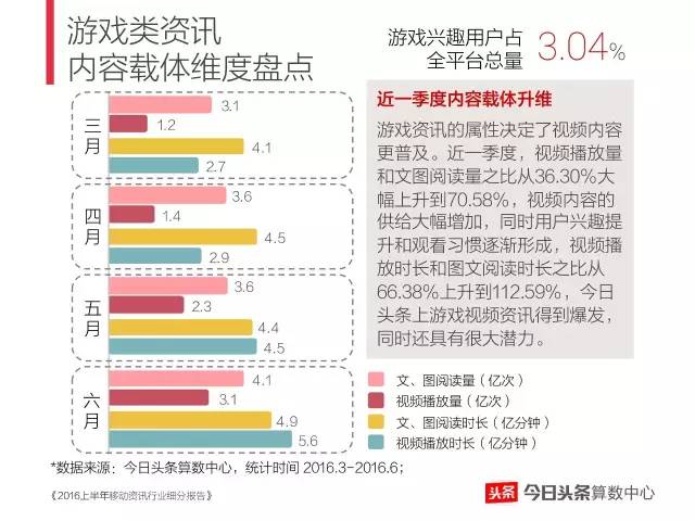 澳门一码一肖一待一中,全面数据解析说明_标配版15.396