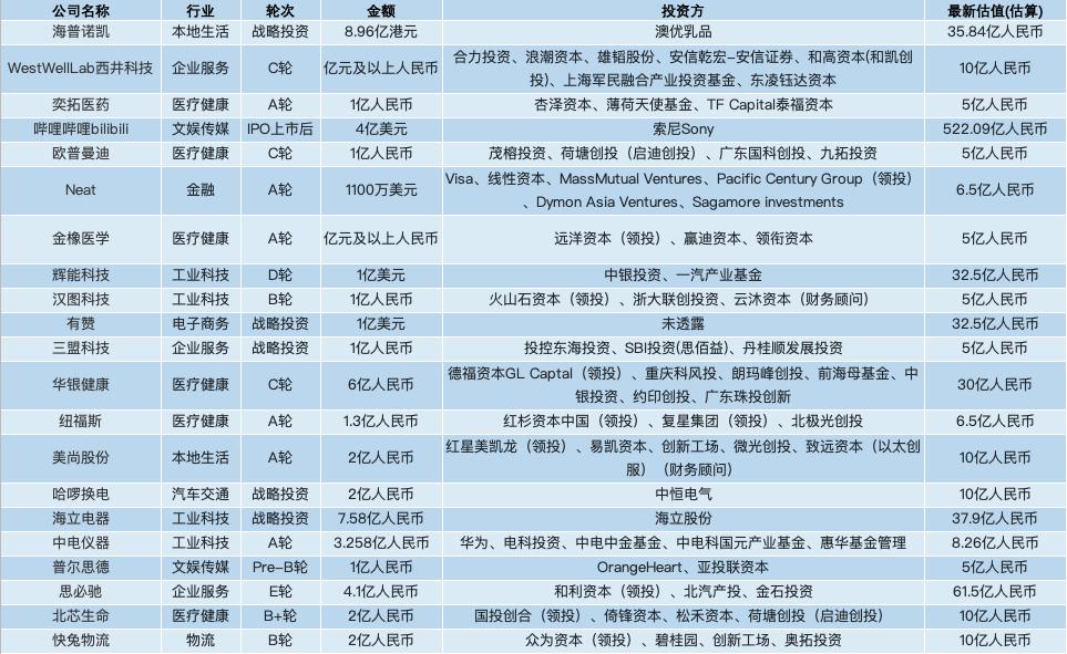 2024年天天彩正版资料,创造力策略实施推广_SE版47.653