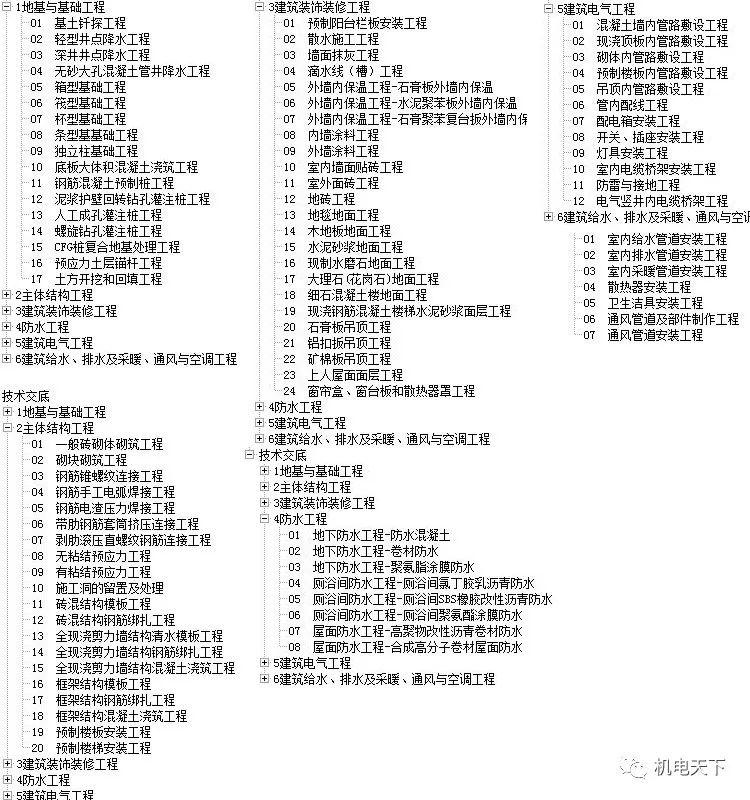 新澳天天彩免费资料大全查询,新兴技术推进策略_Q30.199