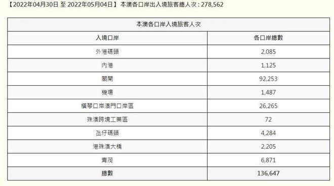 澳门开奖记录开奖结果2024,最新热门解答落实_复刻款30.616