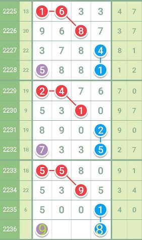 最准一肖一码一一中特,经济性执行方案剖析_储蓄版18.857