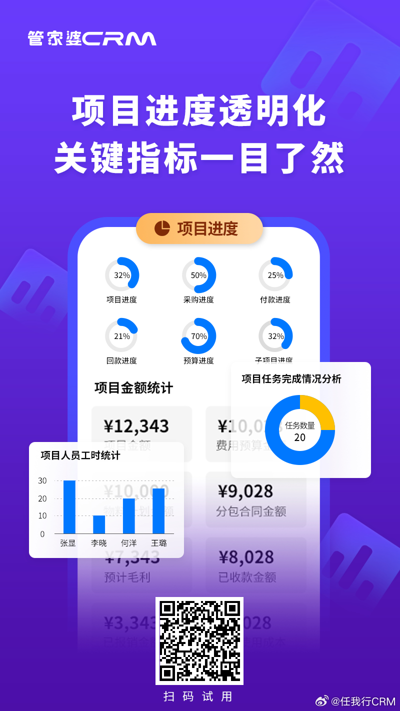 管家婆必开一肖一码,前沿评估解析_suite98.444