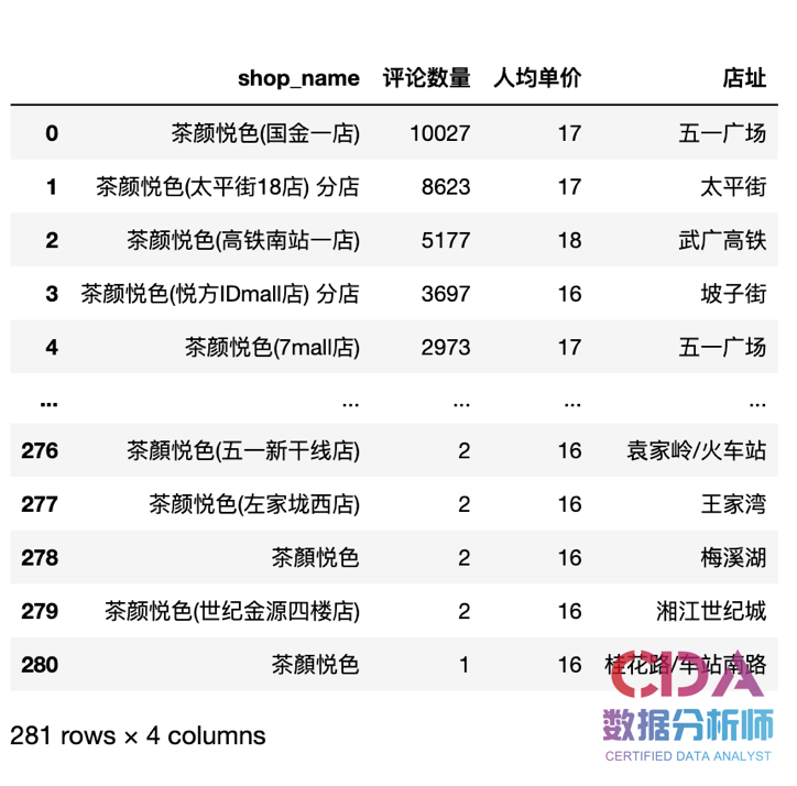 黄大仙三期内必开一肖,数据资料解释落实_尊享款41.129