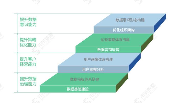 通草的功效与作用能通输卵管堵塞,深入执行数据策略_X83.999