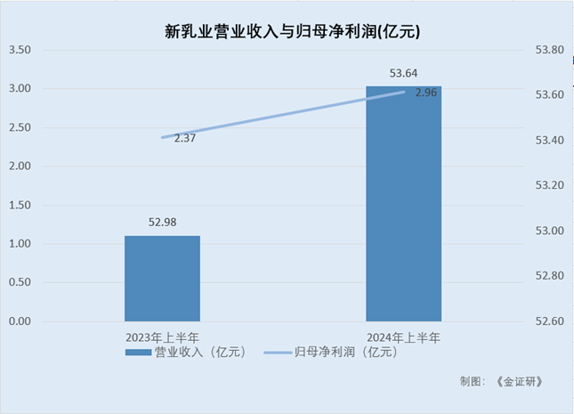 新澳天天开奖资料大全1050期,深入解析数据策略_高级款44.327