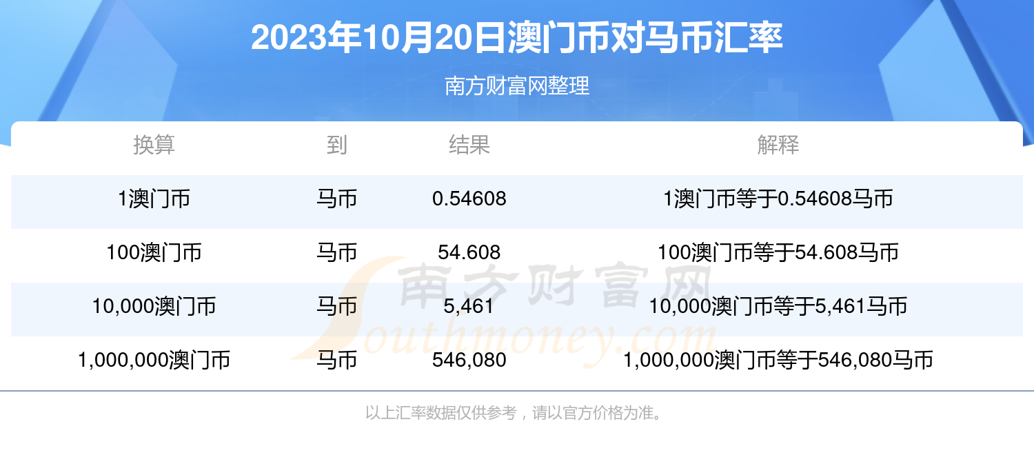 2024澳门特马今晚开奖93,深层数据执行策略_T67.844