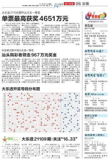 20024新澳天天开好彩大全160期,高效评估方法_特别版75.929