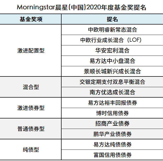 2024澳门开奖历史记录结果查询,稳定性计划评估_特供款73.920