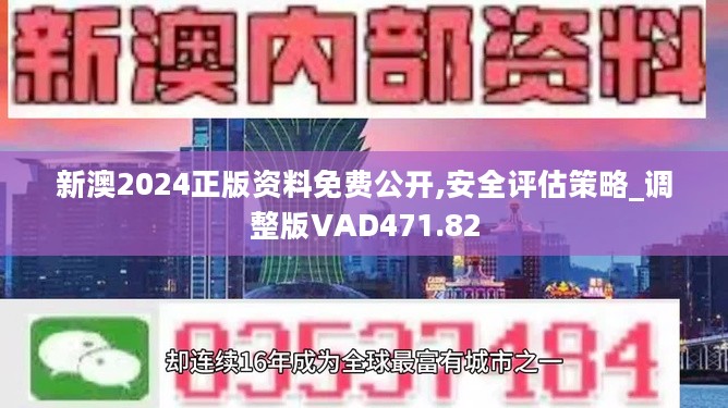 新澳2024年免费公开资料,创新性方案解析_高级版96.494