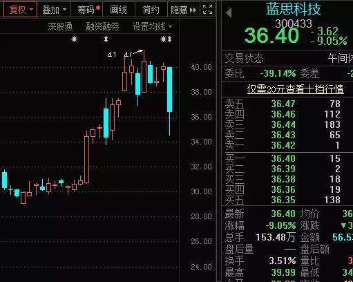 2024今晚香港开特马开什么六期,快速设计响应方案_苹果款42.676