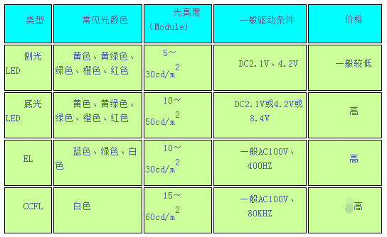 新奥2024年免费资料大全,科学分析解析说明_限定版30.894