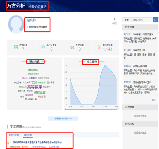 澳门管家婆一码一肖,结构化评估推进_Phablet53.640