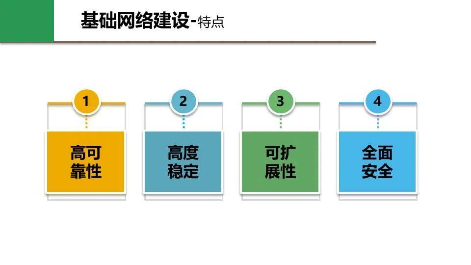 2024新澳最精准资料222期,适用设计策略_3DM96.635