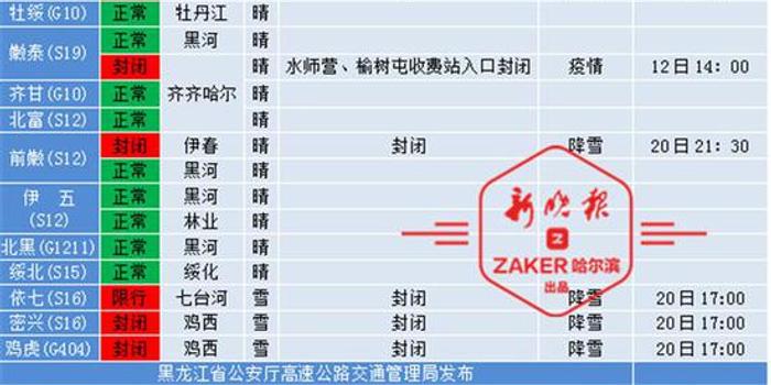 全国38个公路路段封闭，影响、成因及应对策略解析