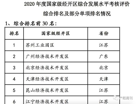 2024澳门六今晚开奖结果是多少,实地数据验证分析_升级版14.371