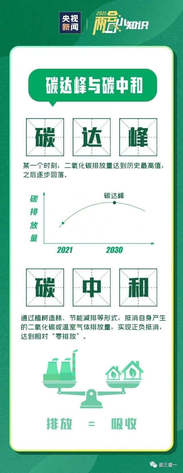 中国双碳工作成绩单揭晓，迈向绿色发展的坚定步伐