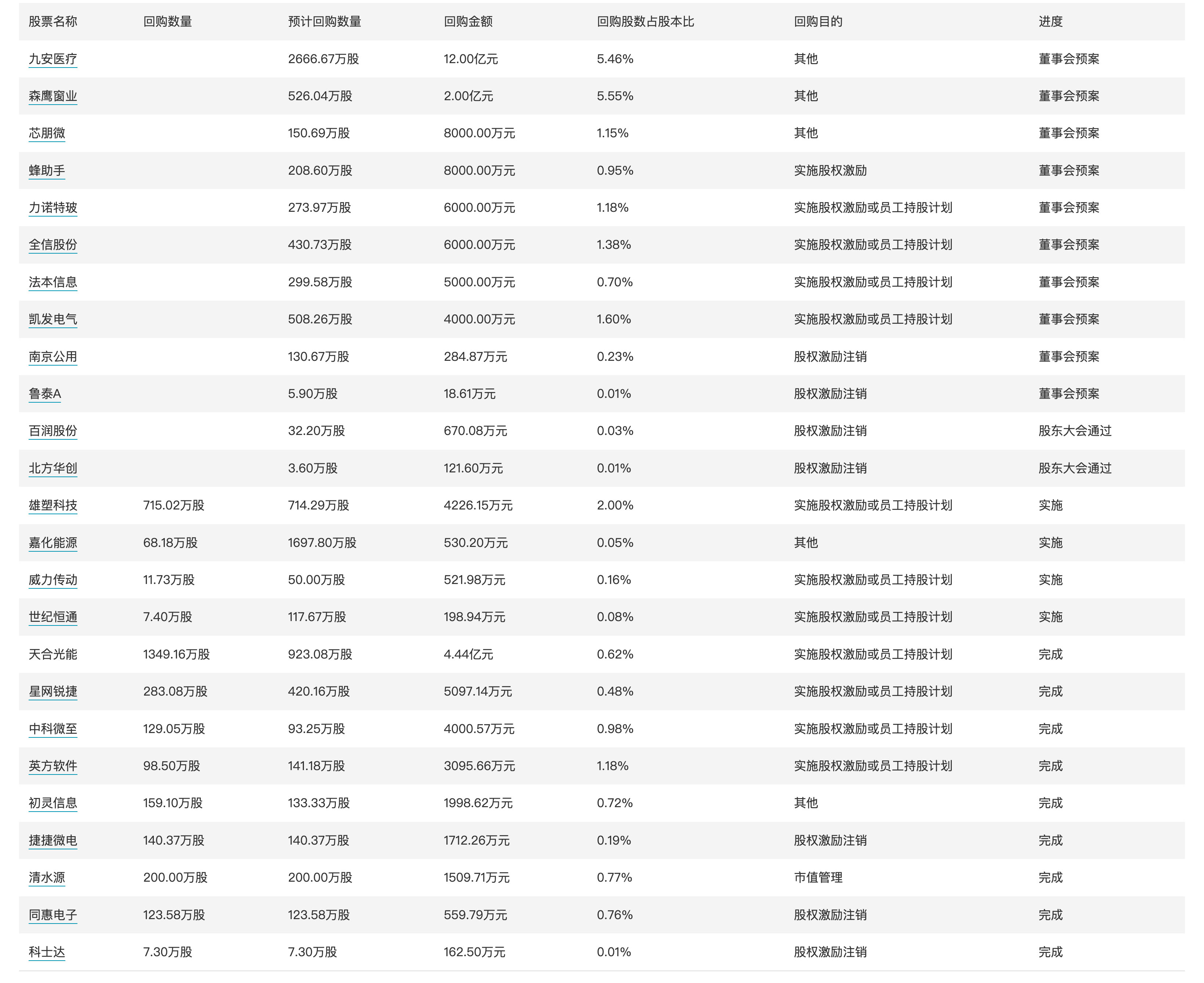 新澳门内部一码精准公开,确保问题解析_复刻款30.616