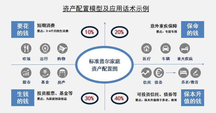 新澳精准资料大全免费更新,调整方案执行细节_OP53.344