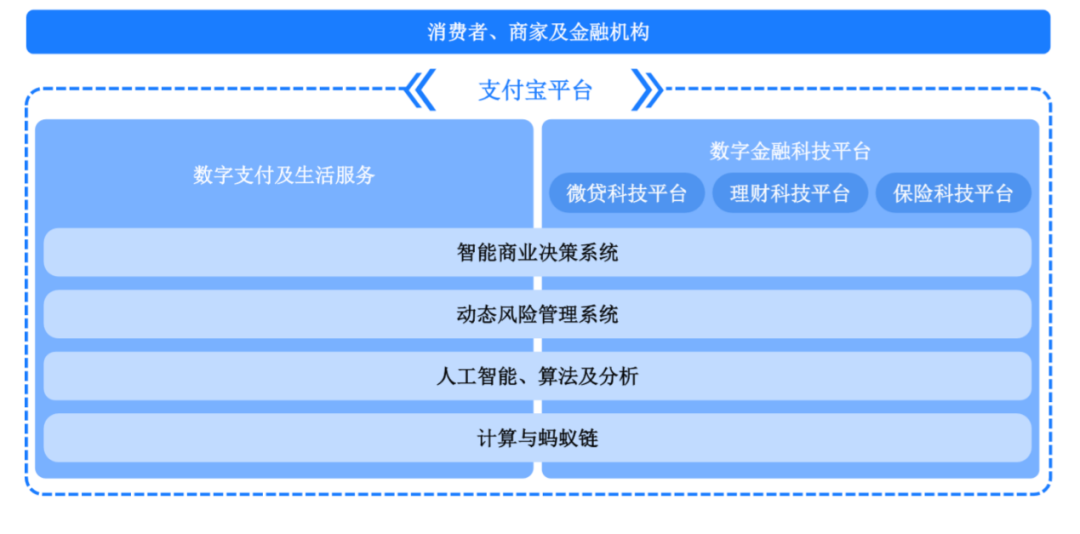 天天开澳门天天开奖历史记录,全面设计执行数据_mShop32.254