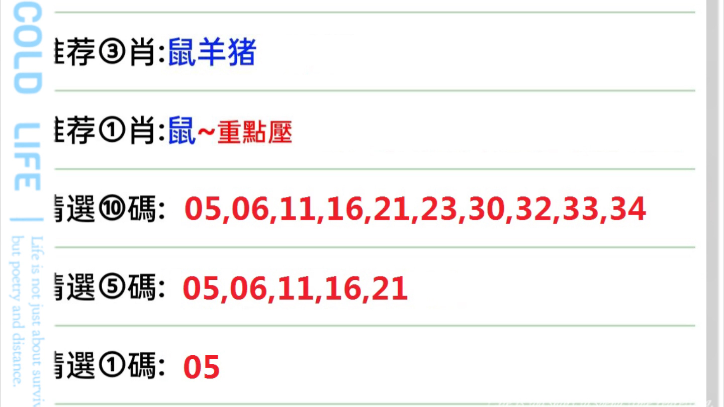 今天晚上澳门三肖兔羊蛇,迅速执行计划设计_Mixed35.723