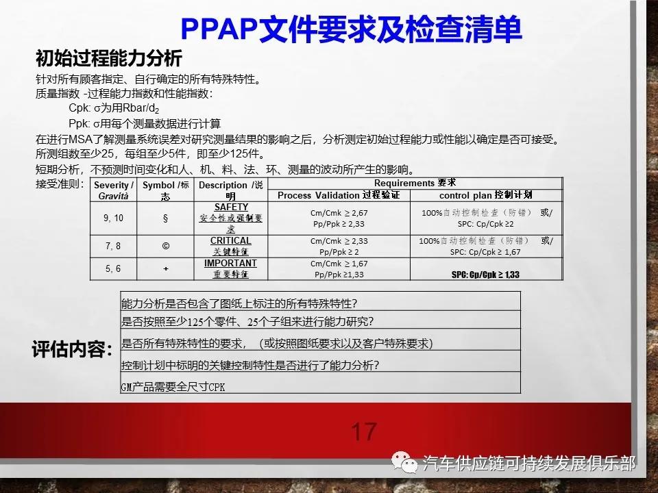 新奥好彩最准确免费资料,状况评估解析说明_9DM62.837