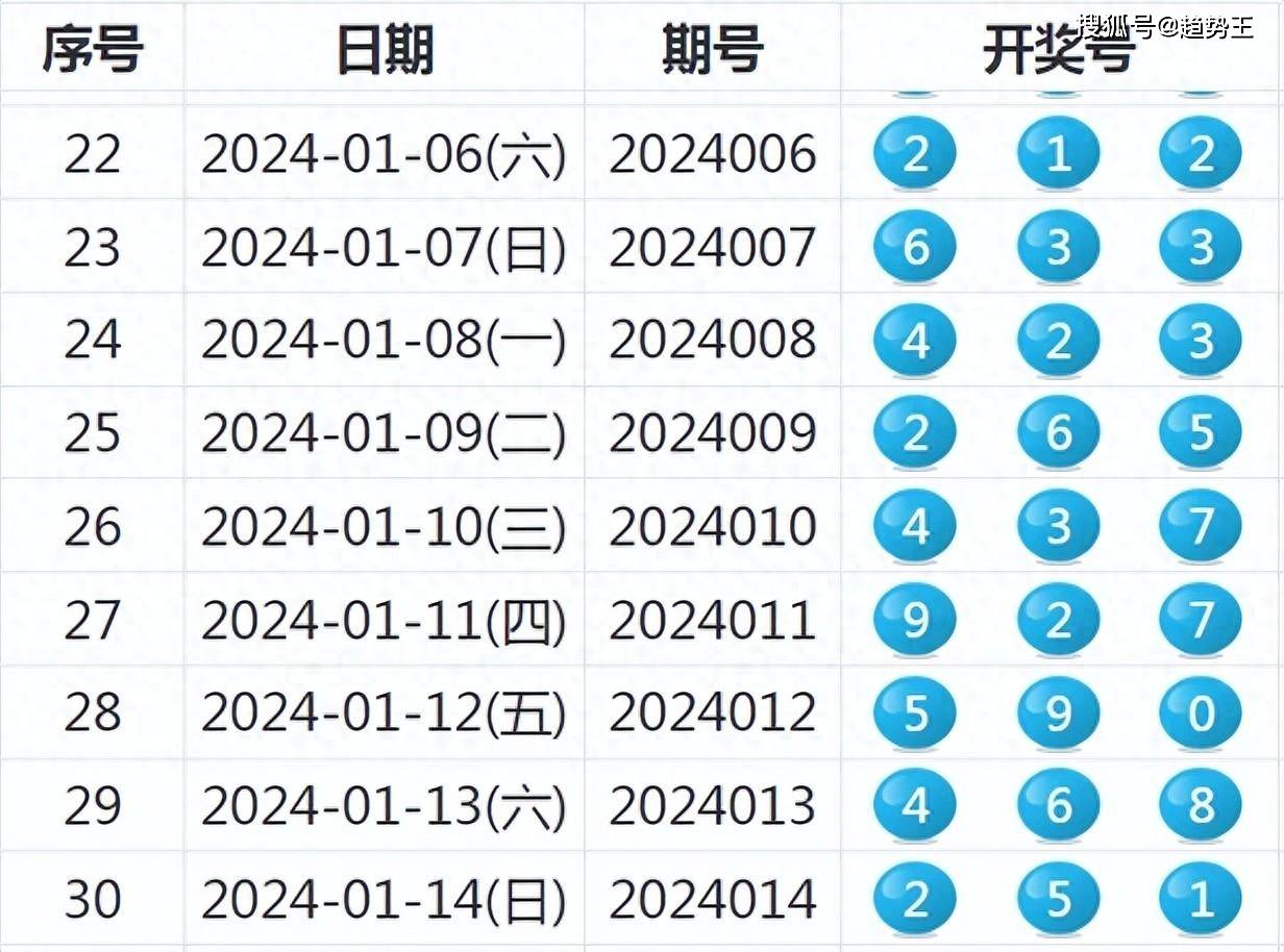 新澳2024今晚开奖资料四不像,标准化实施程序解析_DP95.698