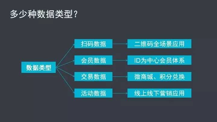 最准一码一肖100%噢,数据导向计划解析_Tizen66.988