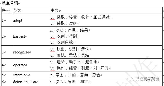 新澳精准资料大全,前沿解答解释定义_静态版11.299