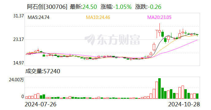 2024香港历史开奖结果与记录,实地策略验证计划_MT43.990