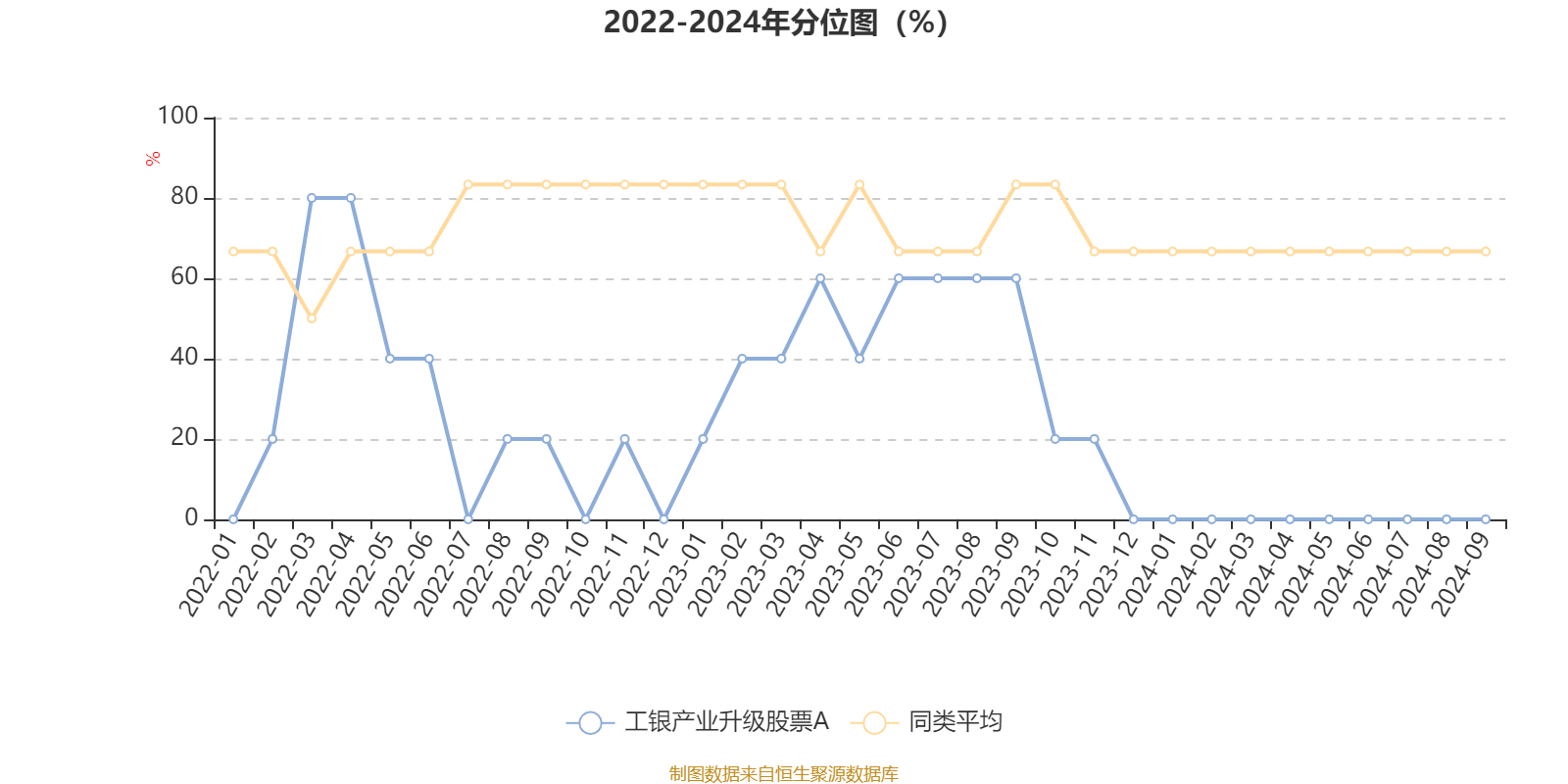 2024新澳门天天彩资料大全,动态说明分析_bundle12.668