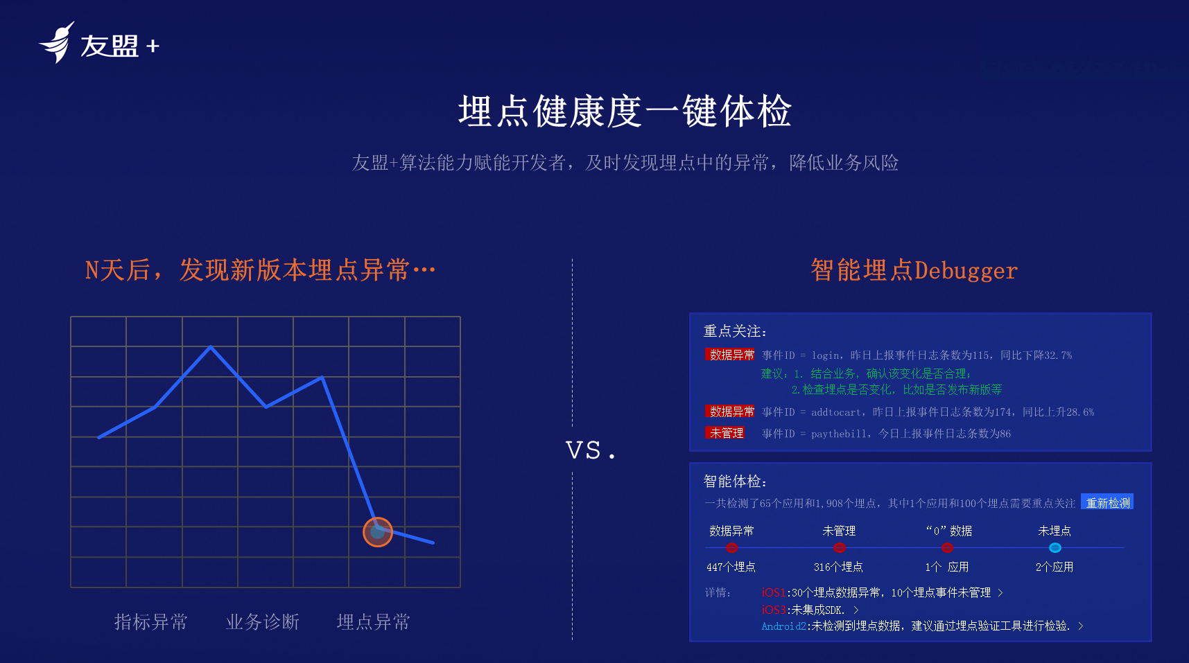 澳门今晚一肖必中特,可靠数据解释定义_Android256.184