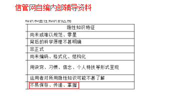 2024澳门开奖历史记录结果查询,可靠信息解析说明_Z66.230