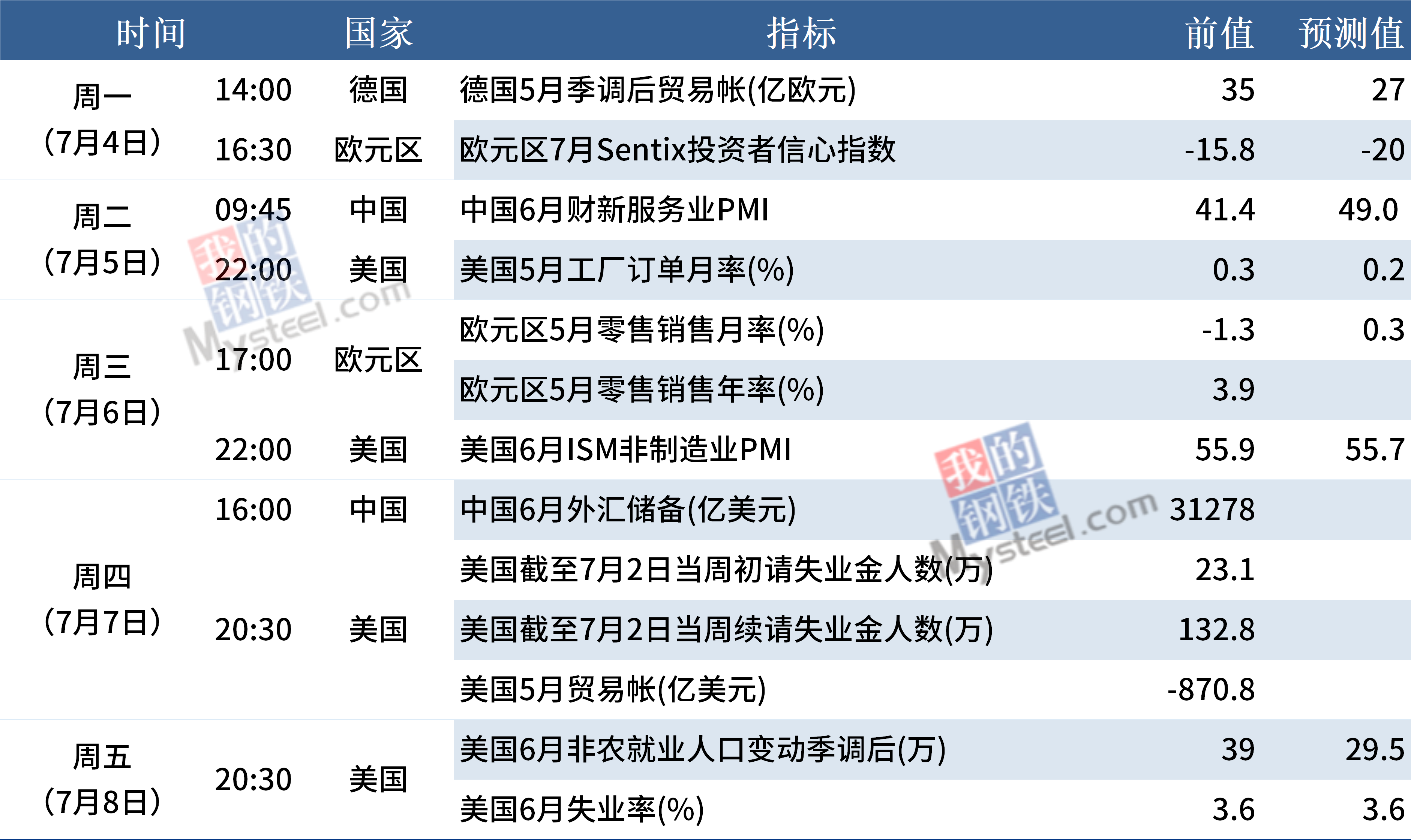 494949最快查开奖结果手机,合理决策执行审查_Executive48.197