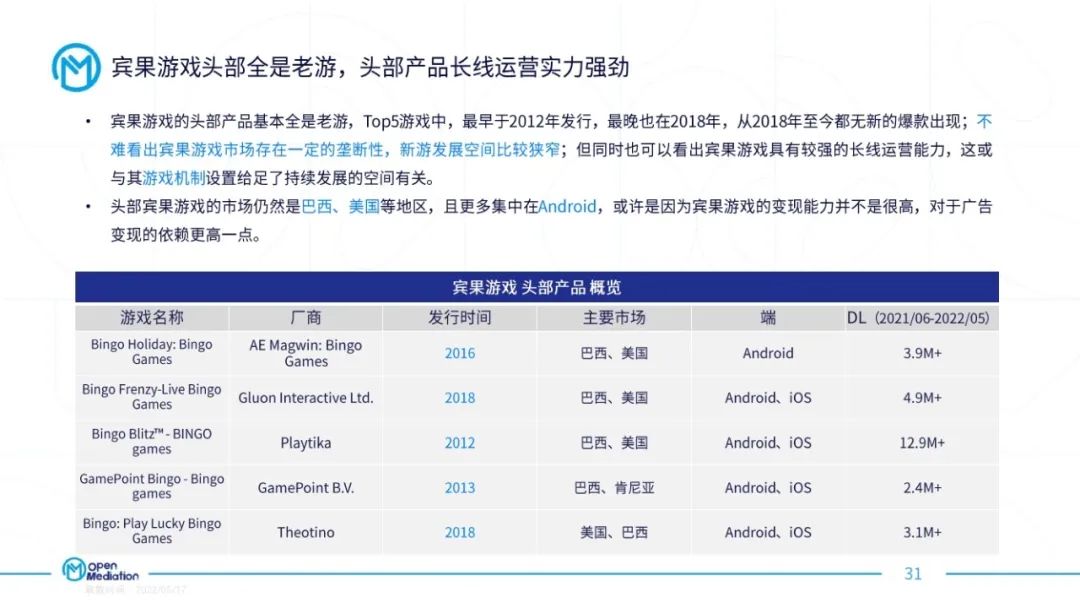 新奥门资料免费资料,稳定策略分析_游戏版97.706