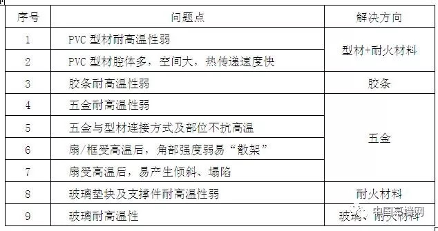 2024新奥门免费资料,数据引导计划执行_定制版76.263