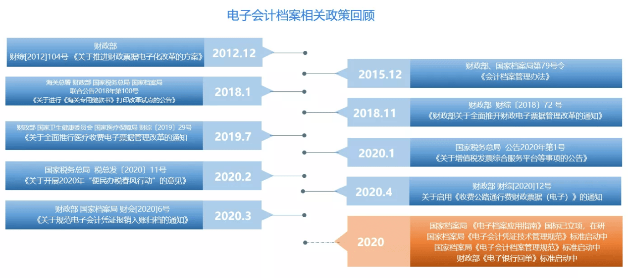 新奥免费精准资料大全,快速响应计划分析_HDR60.964