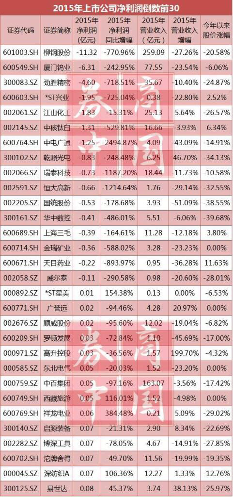 床下有特马是指什么生肖,收益成语分析定义_3DM57.927