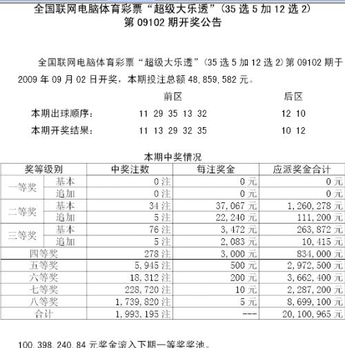 7777788888新奥门开奖结果,稳定设计解析_安卓79.208